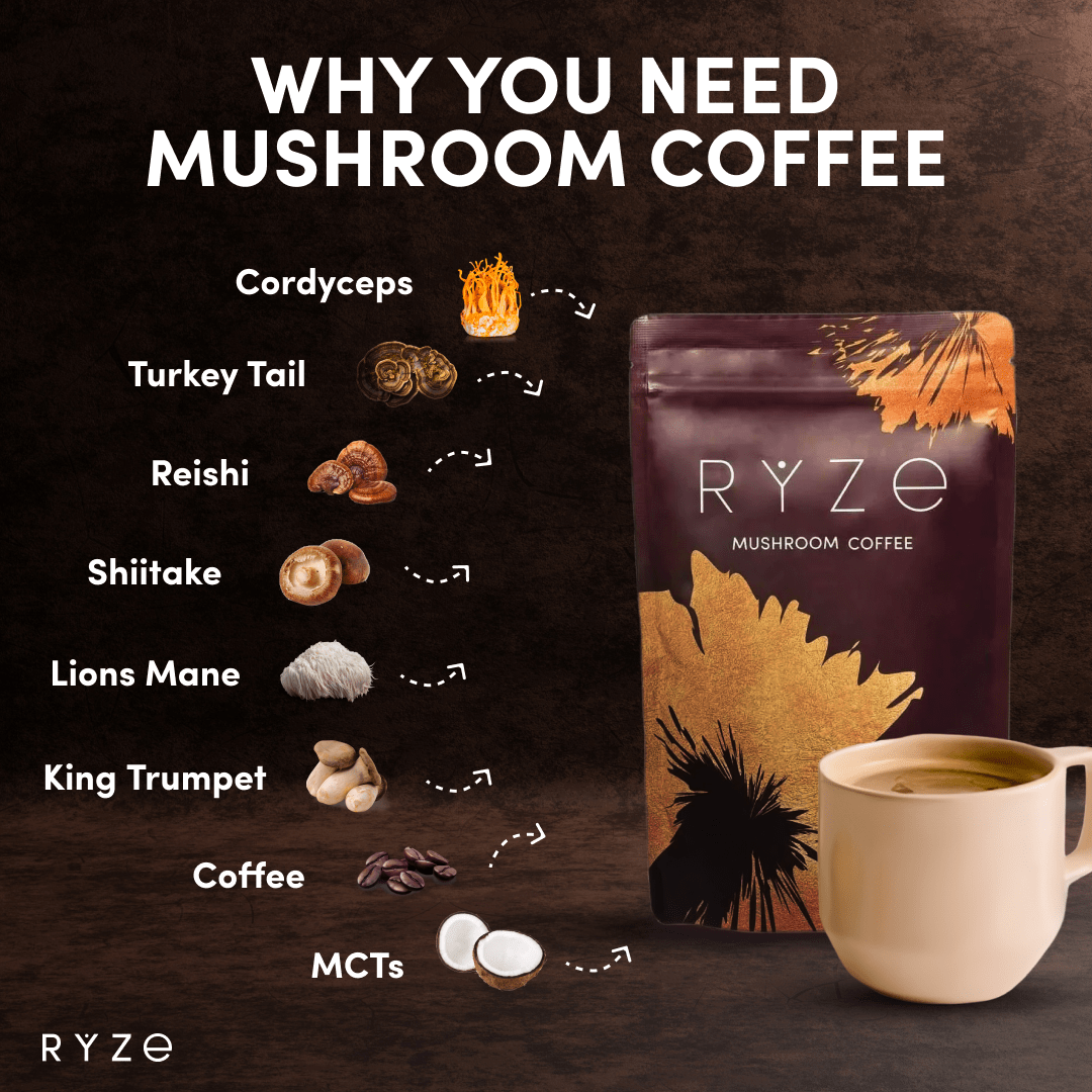 RYZE Ultimate Starter Kit (2 Mushroom Coffees + 1 Probiotic Creamer)
